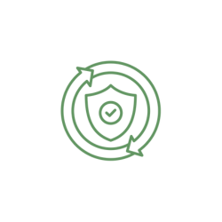 durability sustainability