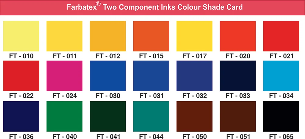 ink additives