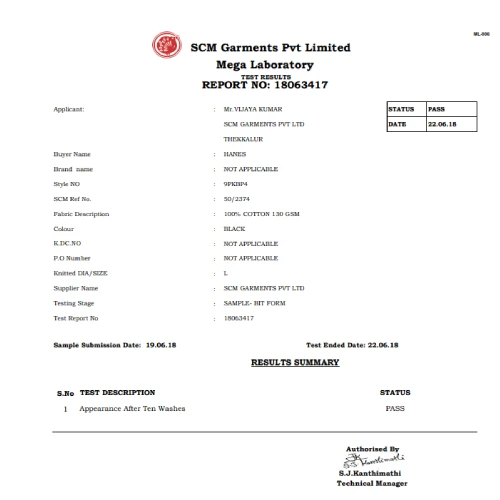 SCM Garments Report 18063417